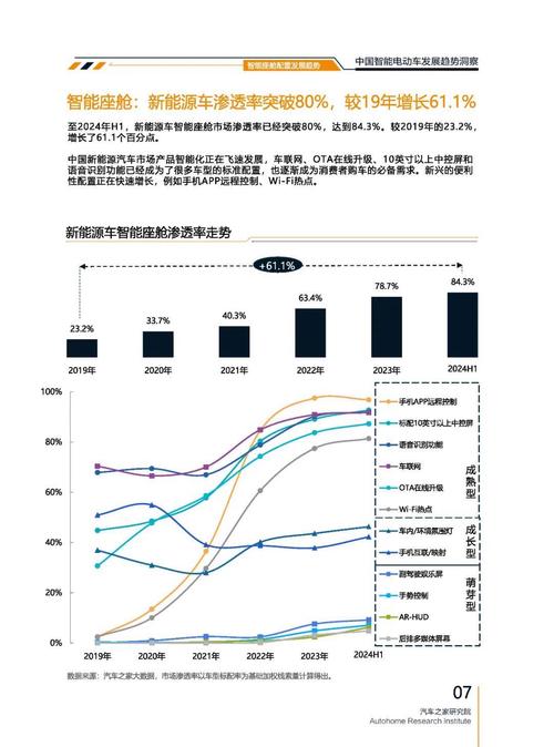 东莞莞城区嘉隆胜企业管理咨询起亚对未来市场的预测，名爵汽车品牌文化的传播